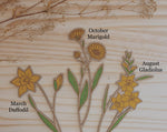 Engraved Birth Month Flower Garden Decorative Piece for Home and Housewarming Gift Christmas Gift For Mom Grandma