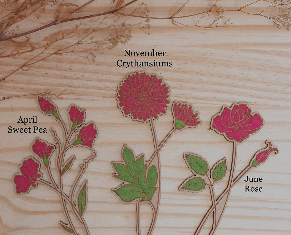 Engraved Birth Month Flower Garden Decorative Piece for Home and Housewarming Gift Christmas Gift For Mom Grandma